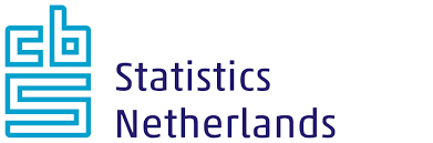 CBS — Statistics Netherlands